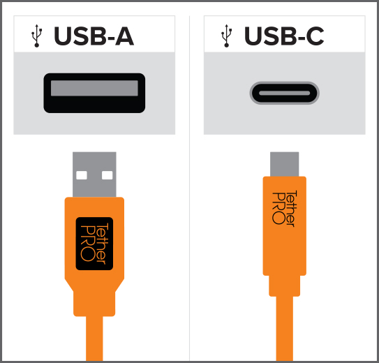 USB Portları